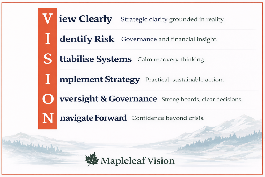 Vision spelt out with infogram.